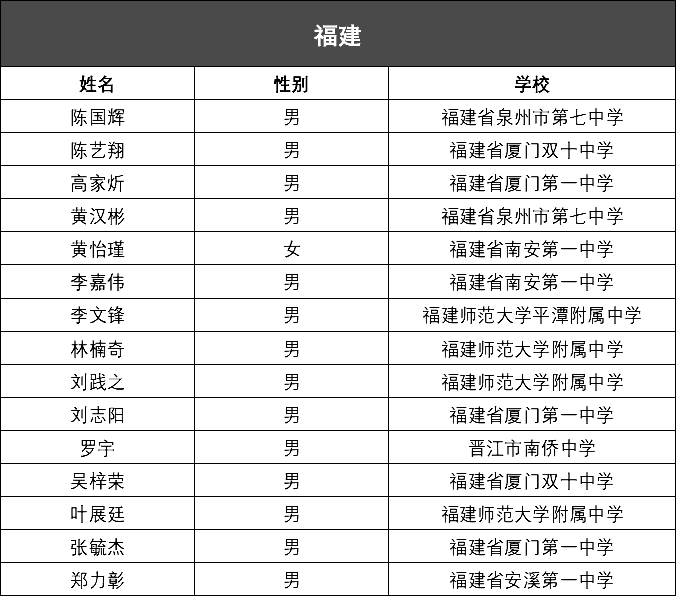 澳门精准铁算盘官网,化学领域仙圣数据UTZ418.87
