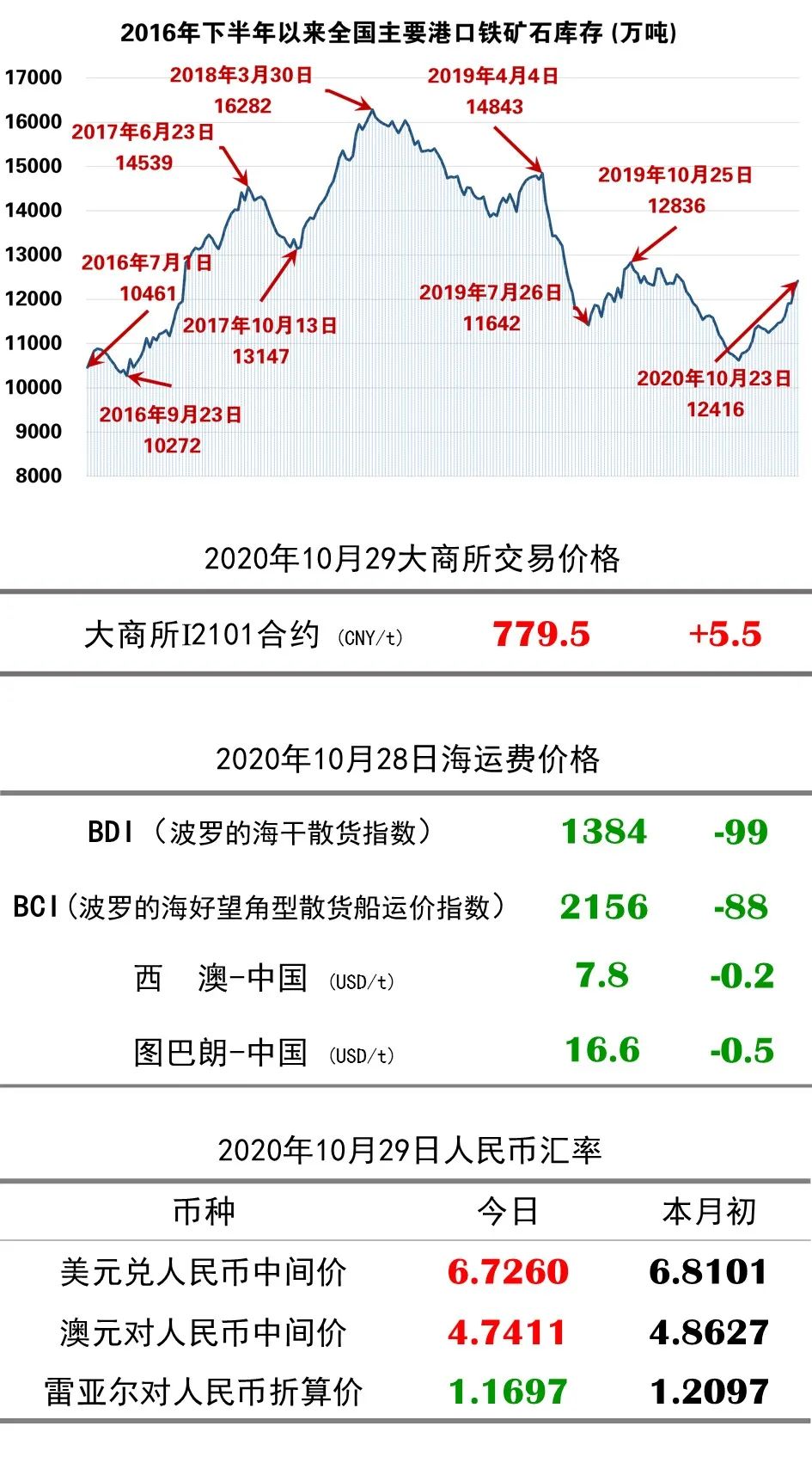 香港二四六资料精准使用技巧及热门图库解析——仙神OPI177.45