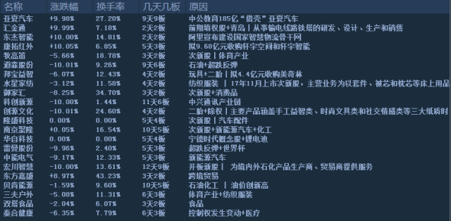 管家婆独家一码一肖100%中奖解析:青岛大数据揭秘,大道神祗RKZ440.39深度解读