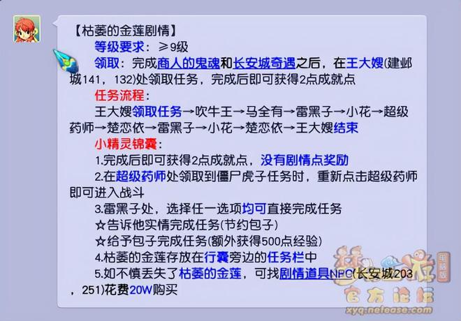 最新奇米888,完成任务或学习技能的详细步骤指南