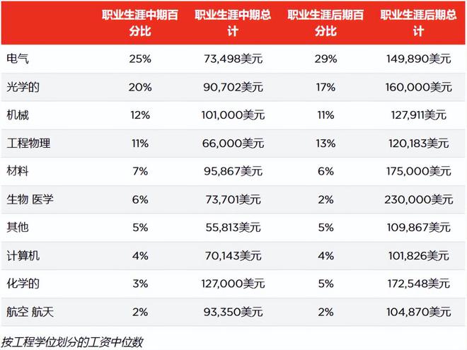 100%准确一码一肖,光学工程领域:MZC90.73仙君秘码