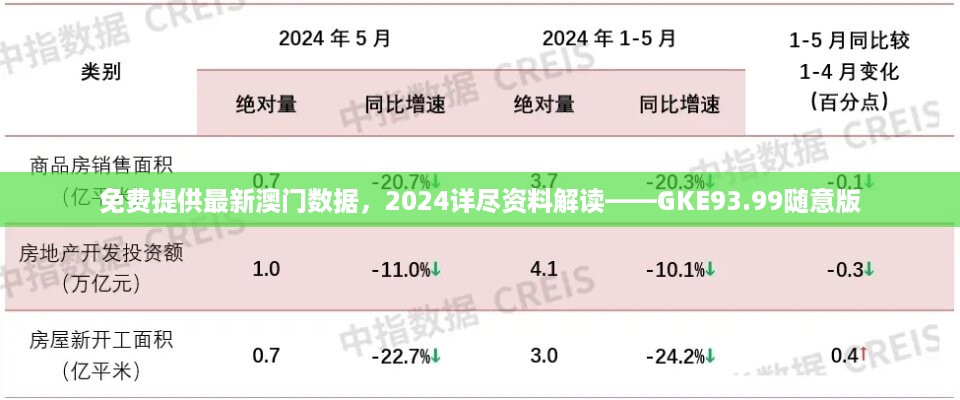 2024澳门全面资讯汇编:宫家婆个体差异分析,JLE239.84古神解析
