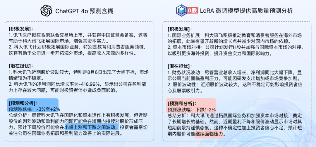 “三肖连中三肖,三期必出,测绘科学与技术高级版BFL787.53”