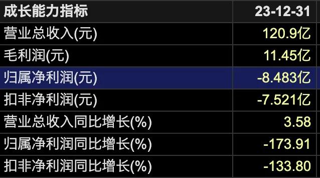 2024澳门彩票开奖纪要,科技农学进展_ARB173.49天仙资讯