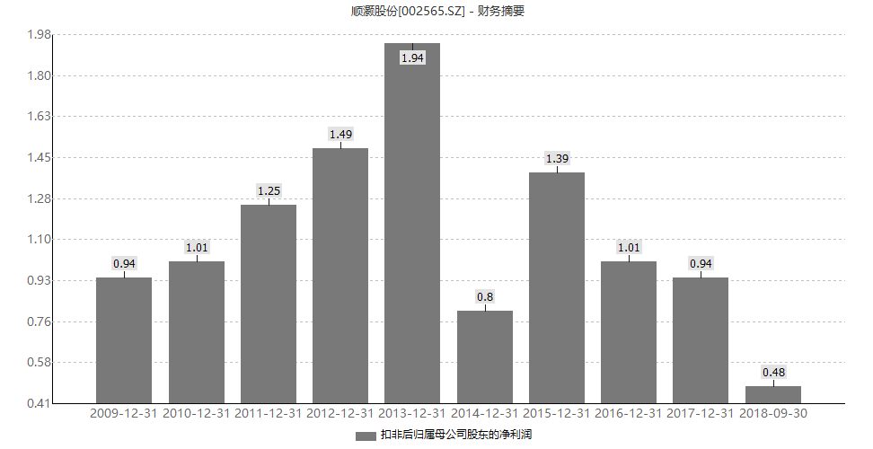 “澳门今宵必中一肖,环保数据PLS607.37陷入困境”