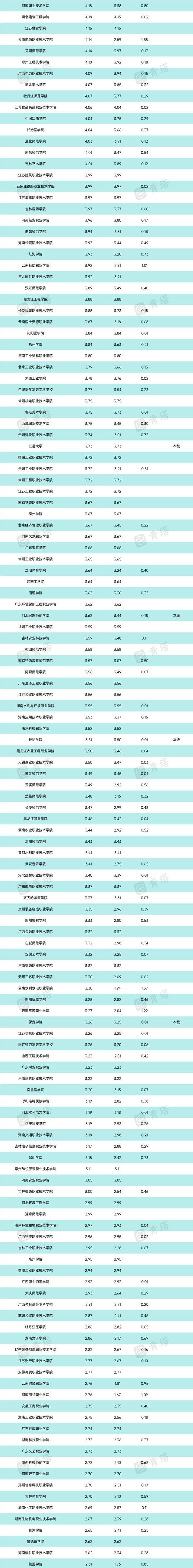 2024年新奥门天天开彩,综合计划处长什么军衔QPB435.647地神