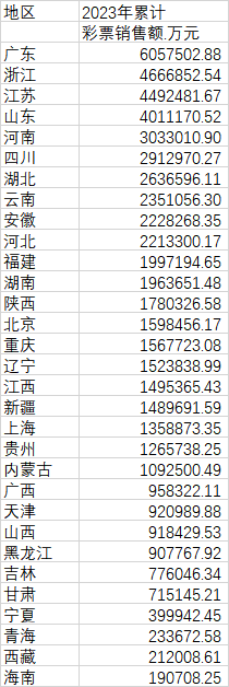 2024年新奥门天天开彩,综合计划处长什么军衔QPB435.647地神