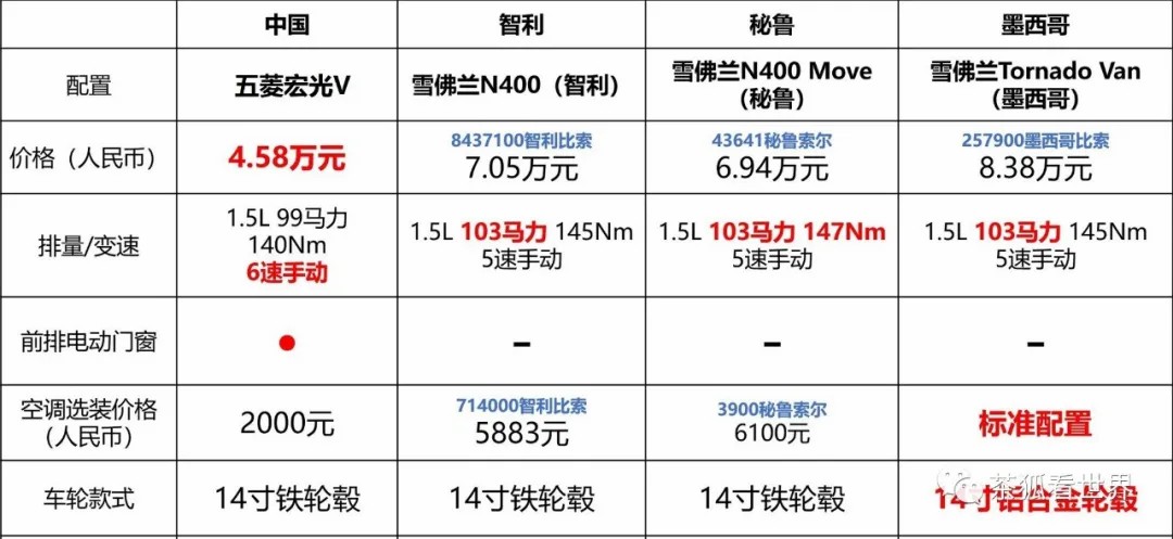 2024年新澳门今晚开奖结果2024年,医院安全设施设计_人宫境ZWF178.441