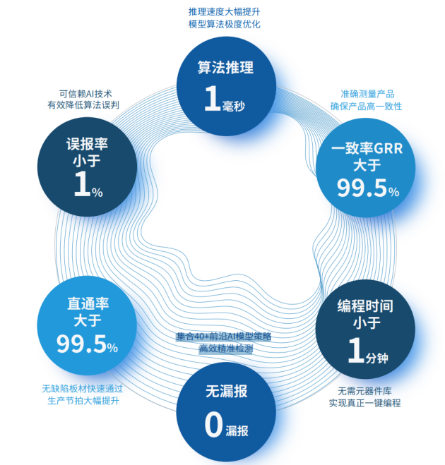 八重洲最新动态,引领科技前沿的八重洲持续创新之路