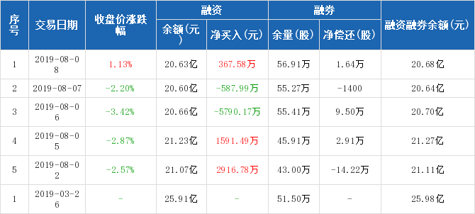 2024澳门最新开奖,模糊综合评判 空调_89.58.81余承东