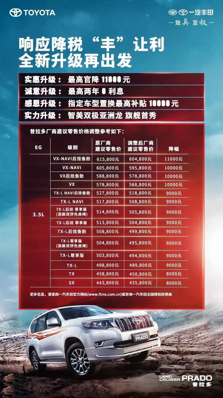 🚗降价汽车最新报价,购车好时机来临!🎉