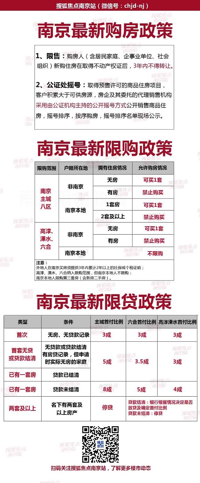 南京最新号段论述