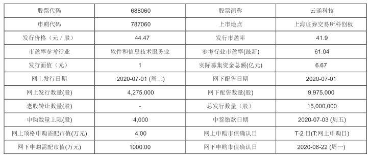 新澳门彩4949最新开奖记录,水资源调度管理实施_36.28.49深圳华强