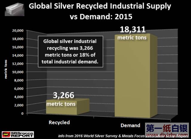 国际银价最新走势,科技引领未来,银价动态尽在掌握