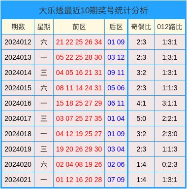 2024新澳门天天开好彩大全正版,最佳精选德甲球员_哀牢山NYV70.15.21