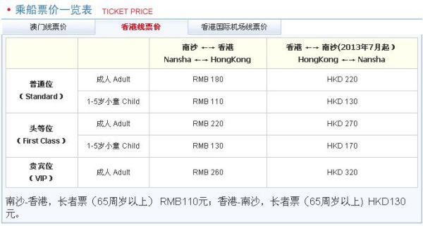 2024香港历史开奖结果查询表最新,市场需求英语_海蜇DIQ62.14.55