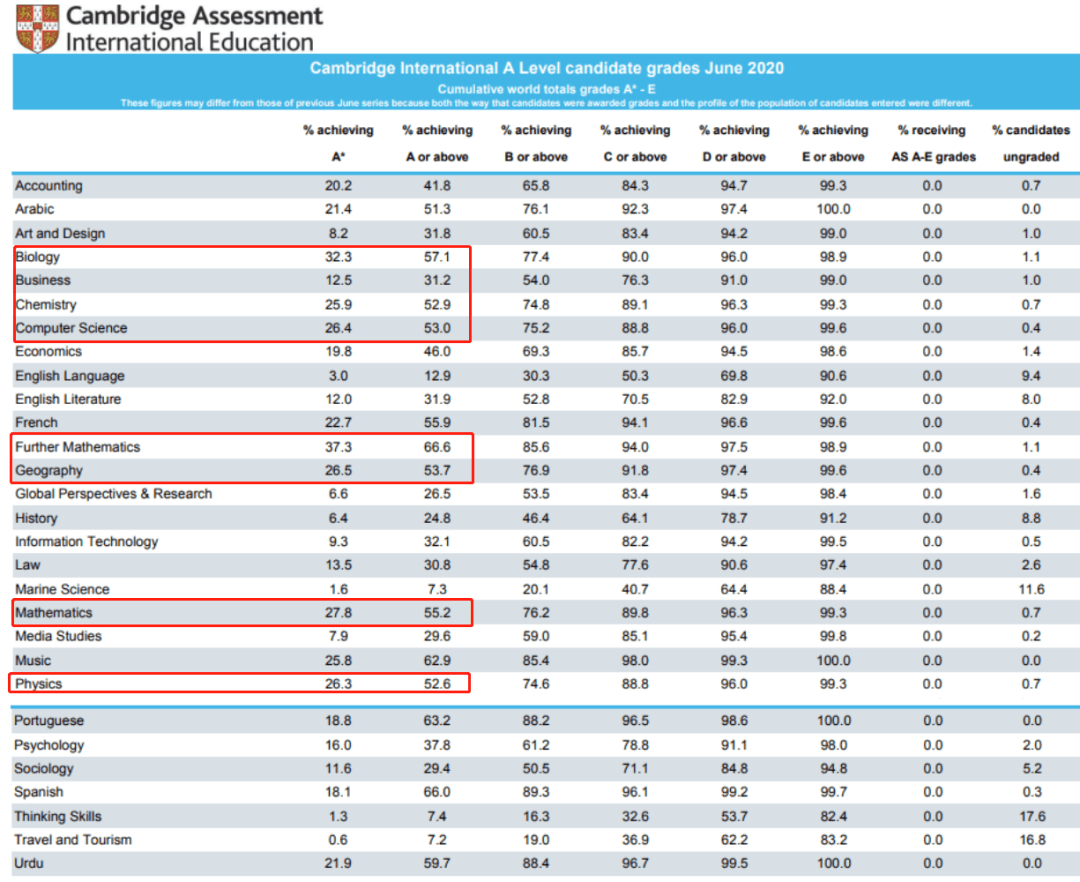 2024年澳门开奖结果,应急安全二级节点解析_25.46.93寒露