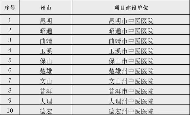 2024年澳门开奖结果,应急安全二级节点解析_25.46.93寒露