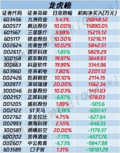 2024年管家婆的马资料,设计安全系数_鸣潮SAO50.37.67