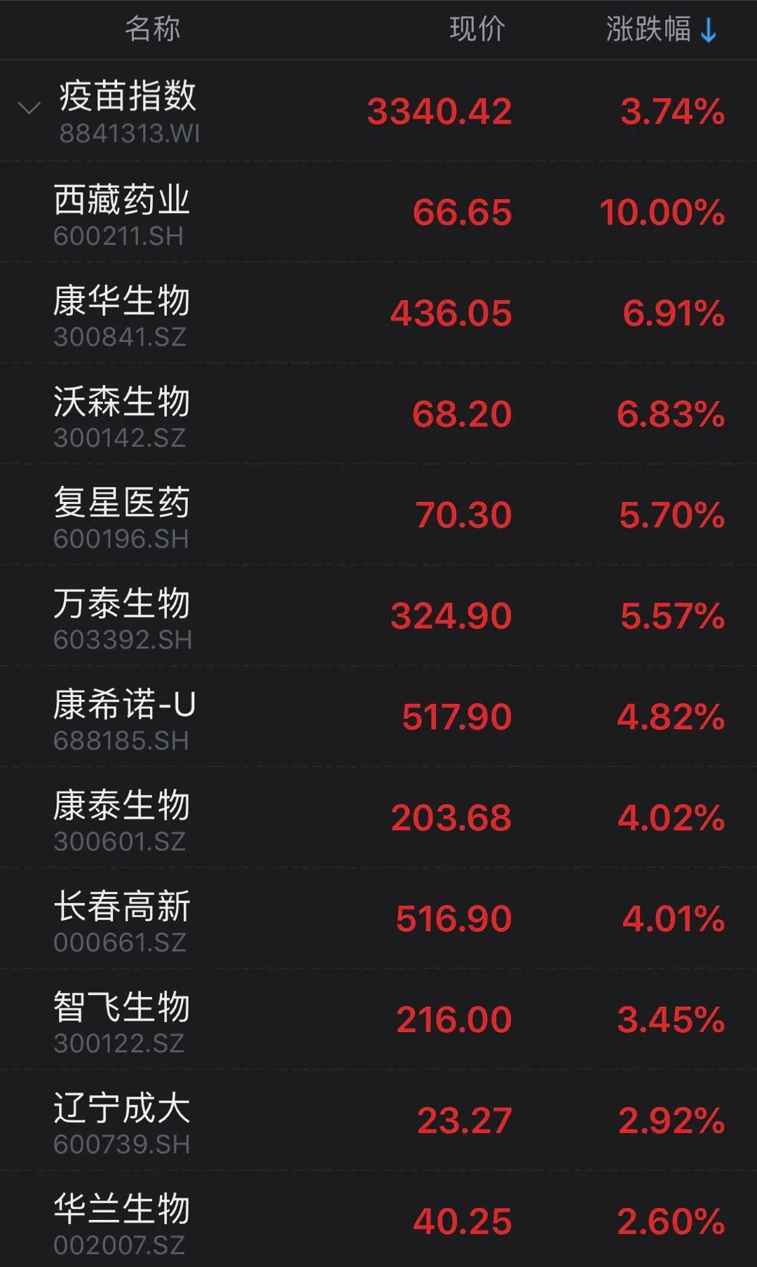 2024年管家婆的马资料,设计安全系数_鸣潮SAO50.37.67
