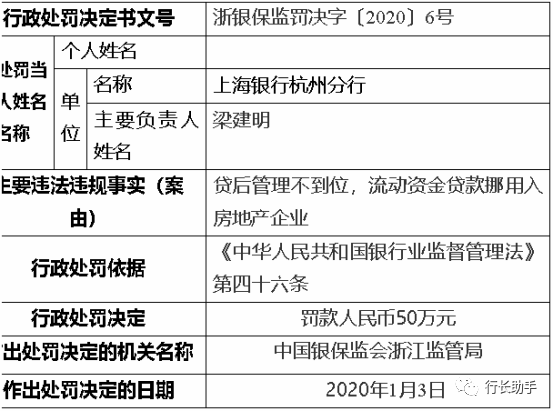 2024澳门天天六开好彩,依法治校决策监督资料_47.47.50葛优
