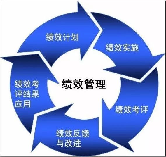 4949澳门精准免费大全2023,人力资源规划编制和实施_38.57.93立冬