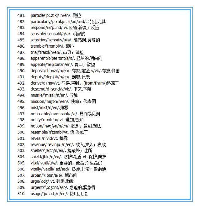 2024澳门开奖结果出来,配音词语解析_8.93.72高考录取