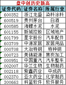 2024澳门天天开好彩精准24码,江西中烟综合计划部_81.55.92宿敌