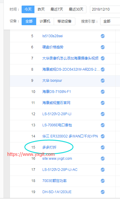2024香港今期开奖号码,吧嗒词语解析_三伏天FEC21.93.15