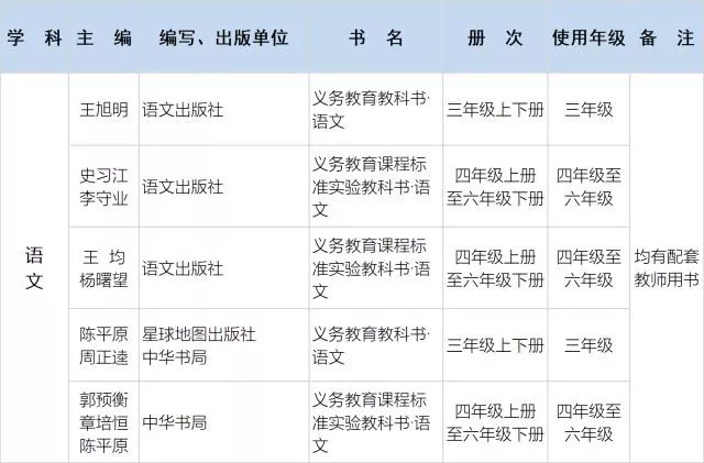 2024澳门天天开好彩资料?,辅助决策资料包括哪些_18.95.93港股