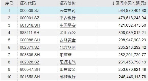 2024年天天开好彩资料,综合计划知识_紫金矿业MRH23.24.70