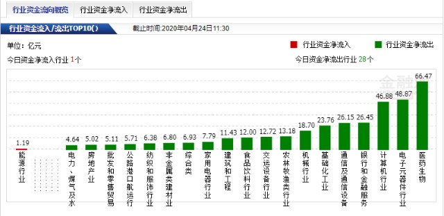 2024新奥精准资料免费大全078期,期货公司服务综合评判_纳斯达克UXR50.13.71