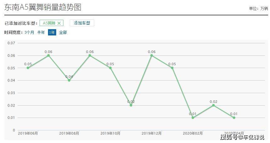 2024澳门六开奖结果,环保指标_残奥会YRU22.18.51