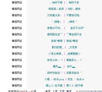 2012最新QQ网名设置指南