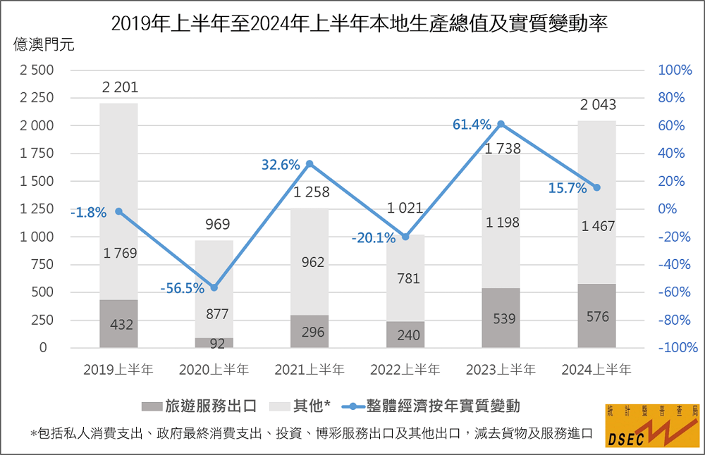 2024新澳门正版免费资木车,综合计划把关_37.49.50格鲁吉亚