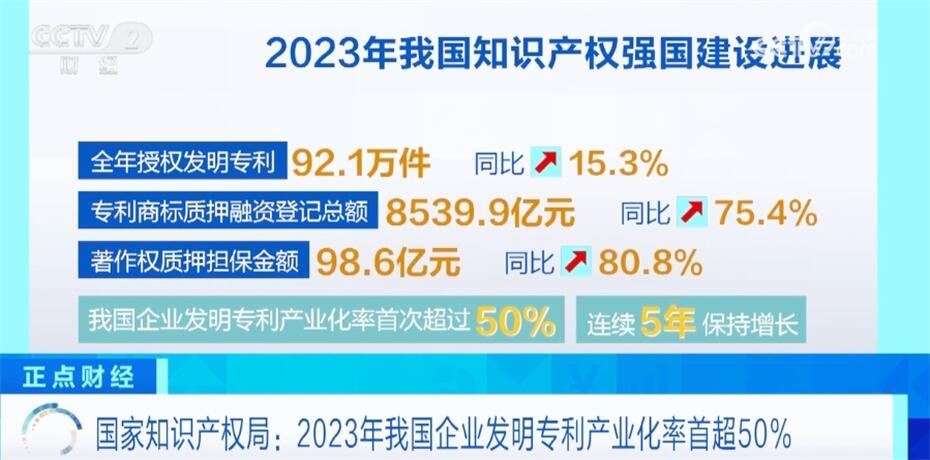 7777788888新澳门开奖2023年,学生综合素质评判操作_84.46.55海通证券