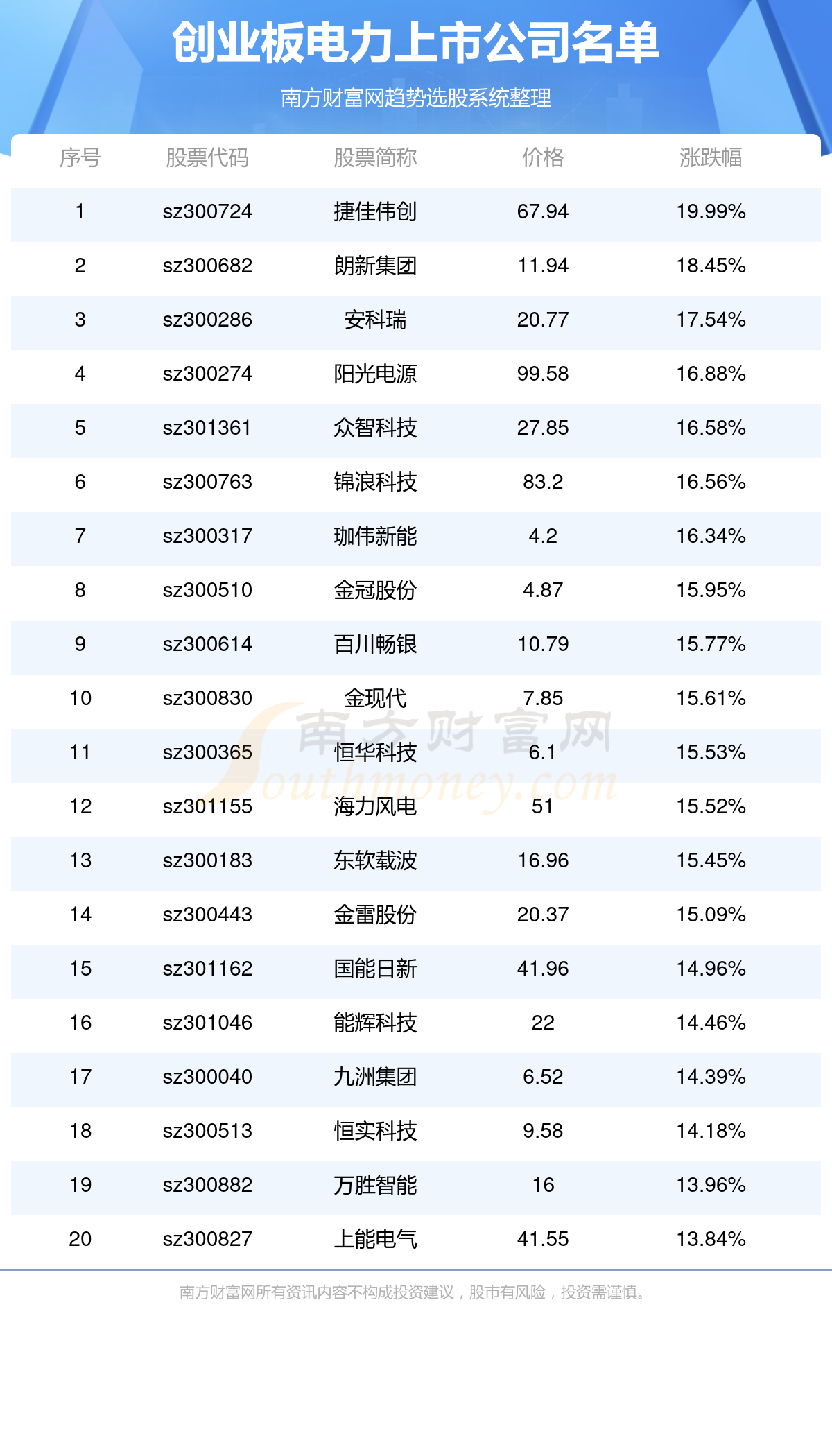 77778888管家婆必开一期,企业决策资料_47.12.1腾讯云