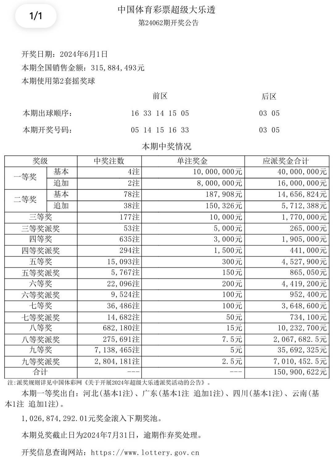 2024澳门六今晚开奖结果出来,癫痫词语解析_64.55.50男科