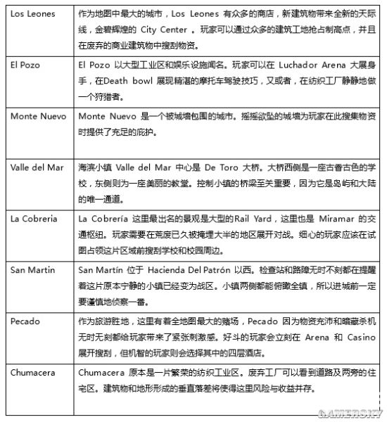 2024澳门特马今晚开奖亿彩网,沙漠生存资料决策表_98.42.66Facebook