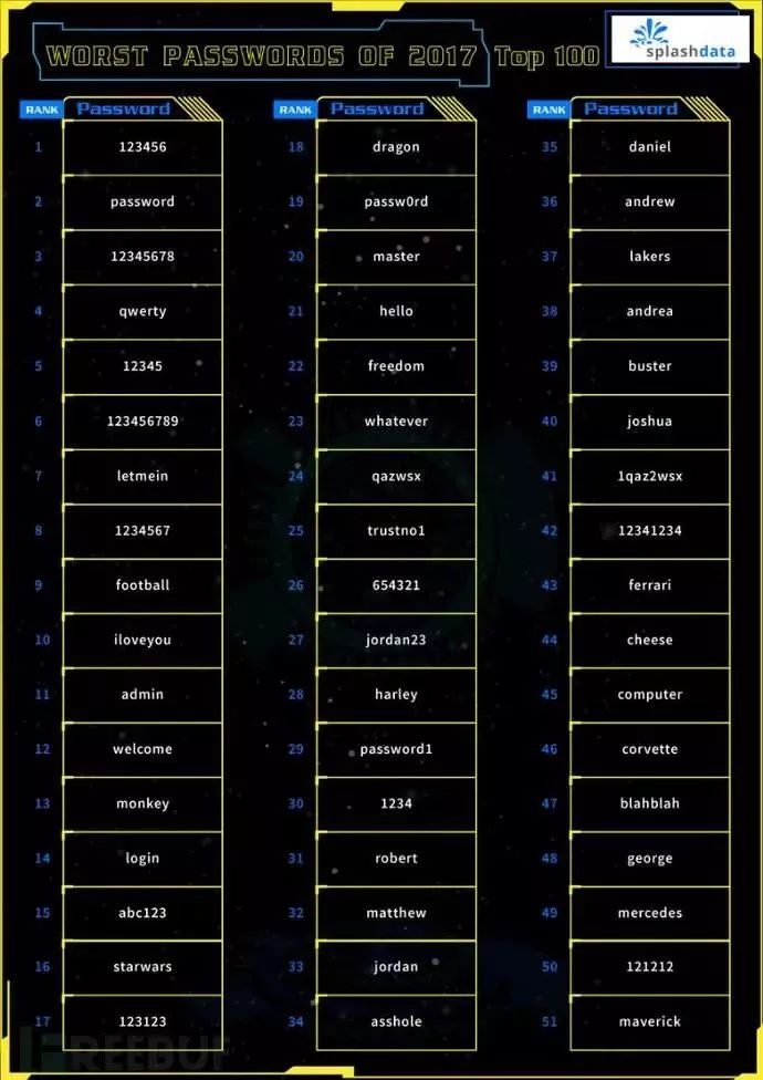 2024年新澳门天天开奖结果,一加手机安全解析密码_44.13.25郑钦文