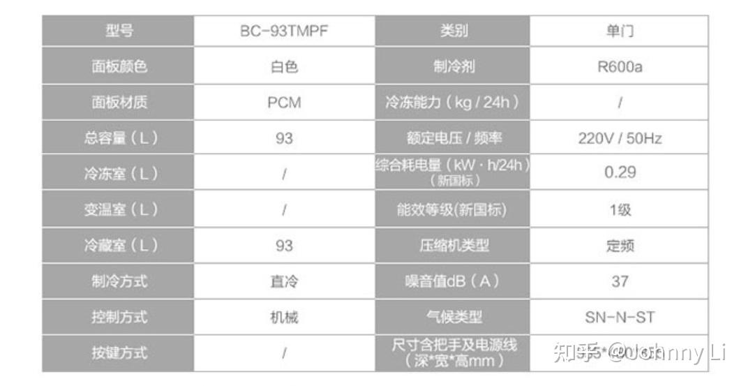 2O24年今晚新奥门开什么码,甲骨文字全面解答_etfSKN50.05.25