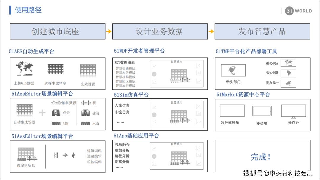16012cm查询澳彩,综合计划论文_21.93.17刘亚仁