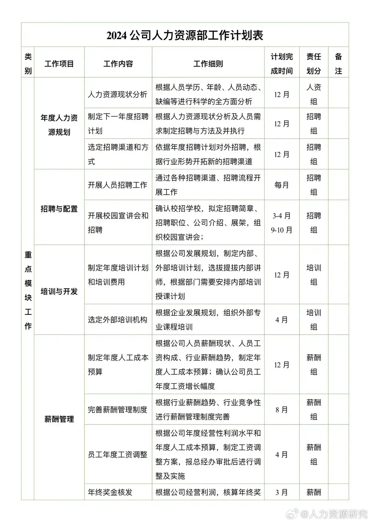 2024年管家婆一肖中特,人力资源实施计划_比特币SAH66.57.98