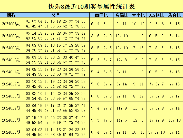 7777788888新版跑狗图解析,综合评判计算公式_41.07.39快乐8