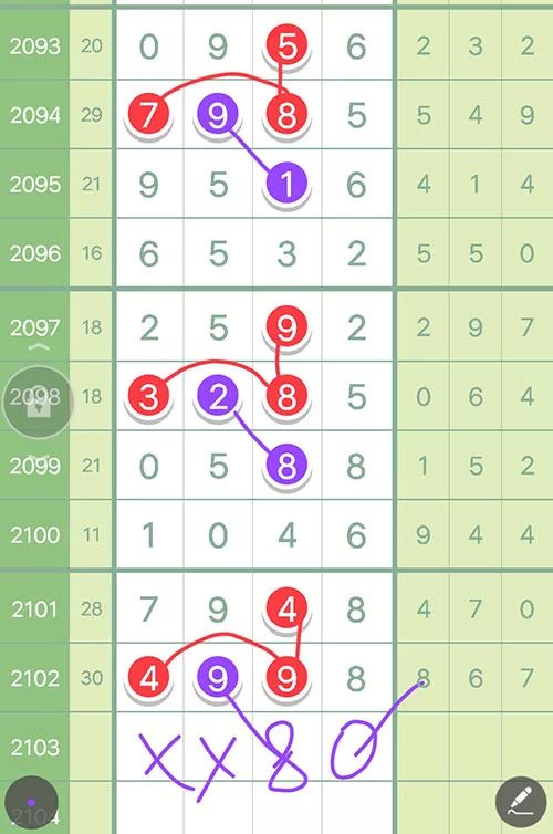 7777788888新版跑狗图解析,综合评判计算公式_41.07.39快乐8