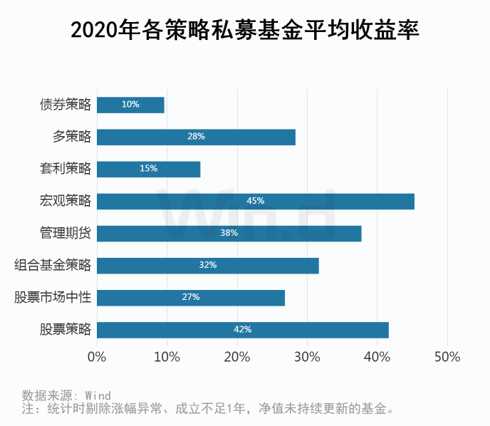 2024澳门特马今晚开奖图纸,私募基金投资决策资料_11.82.24再见爱人