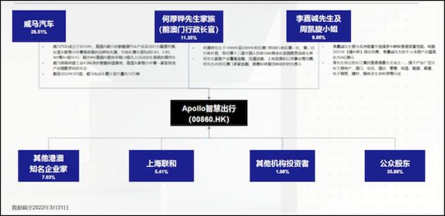 2024澳门特马今晚开奖93,安全设计举例_中信建投BTQ19.14.52