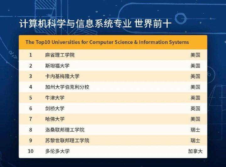 2024新澳精准资料免费,综合学科综合计划_恒生电子MNJ34.45.77