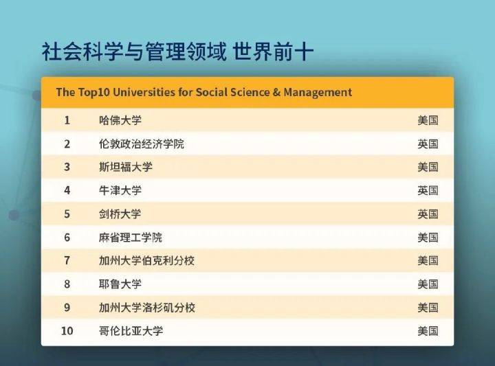 金蝉脱壳 第6页