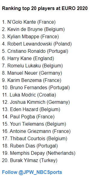 7777788888新澳门开奖2023年,实况精选最佳后卫球员_67.66.62鸿蒙系统